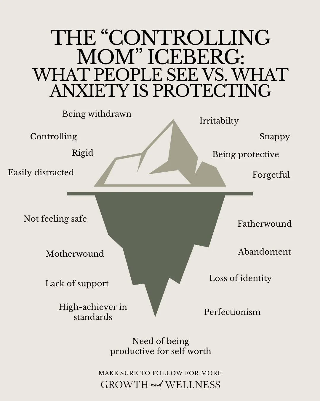 Sometimes what gets labeled as &ldquo;controlling,&rdquo; &ldquo;too much,&rdquo; or &ldquo;overprotective&rdquo; in a mom isn&rsquo;t about control at all.

It&rsquo;s a nervous system that doesn&rsquo;t feel safe.

It&rsquo;s hypervigilance shaped 