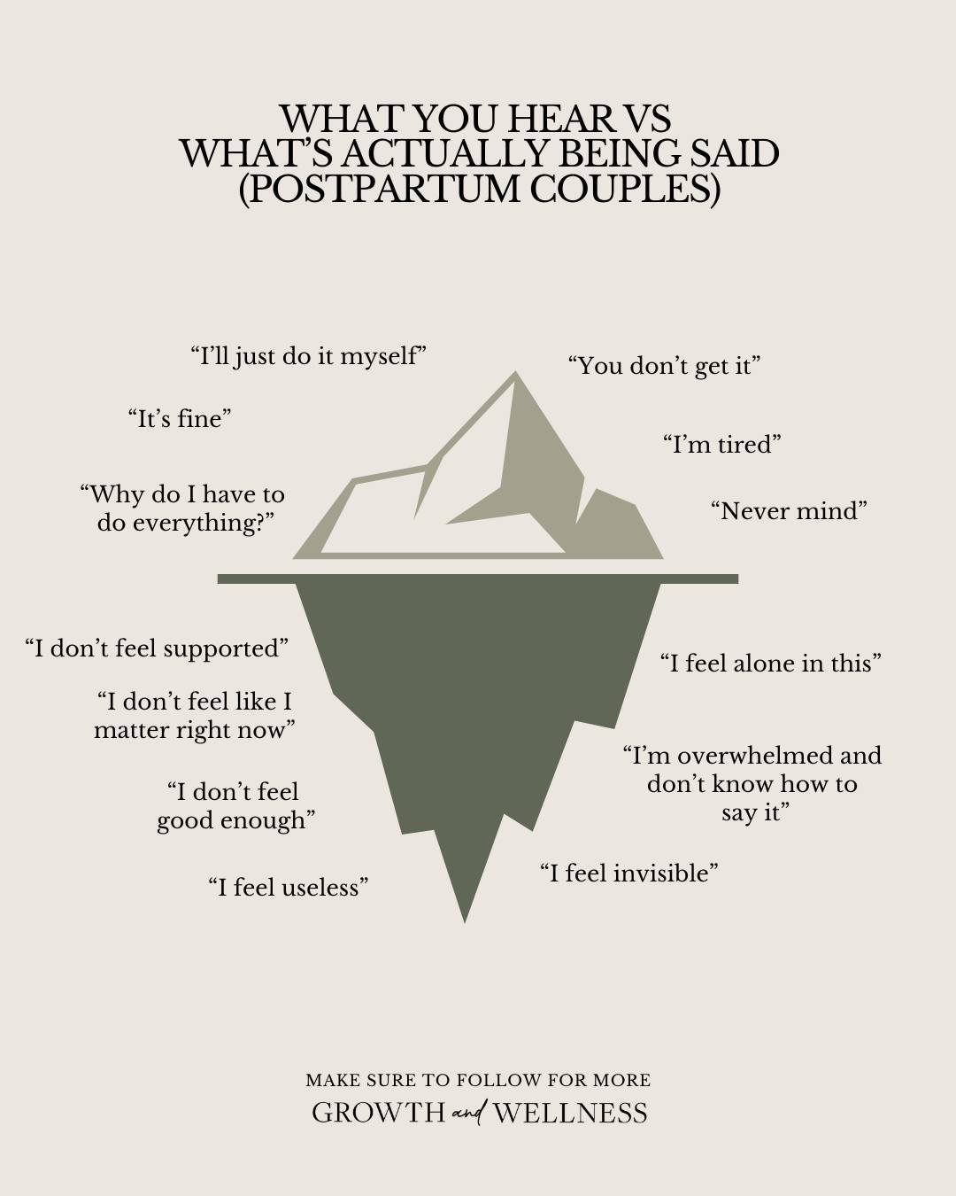 In postpartum and parenting, most conflict isn&rsquo;t actually about the dishes, the night feeds, or who&rsquo;s doing more.

It&rsquo;s about what&rsquo;s sitting underneath the words.

&ldquo;I&rsquo;ll just do it myself&rdquo; can mean
&ldquo;I f
