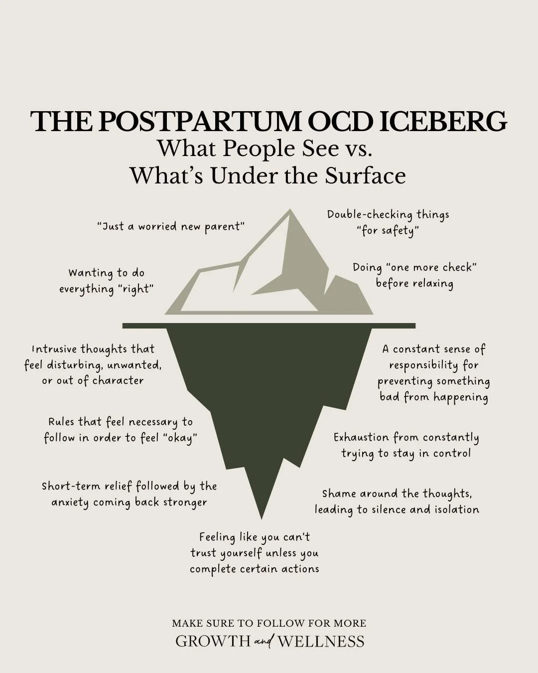 From the outside, it can look like you&rsquo;re just being careful.
Attentive. Responsible. Maybe even &ldquo;on top of things.&rdquo;

But underneath, it can feel completely different.

Like your mind won&rsquo;t give you a moment of quiet.
Like the