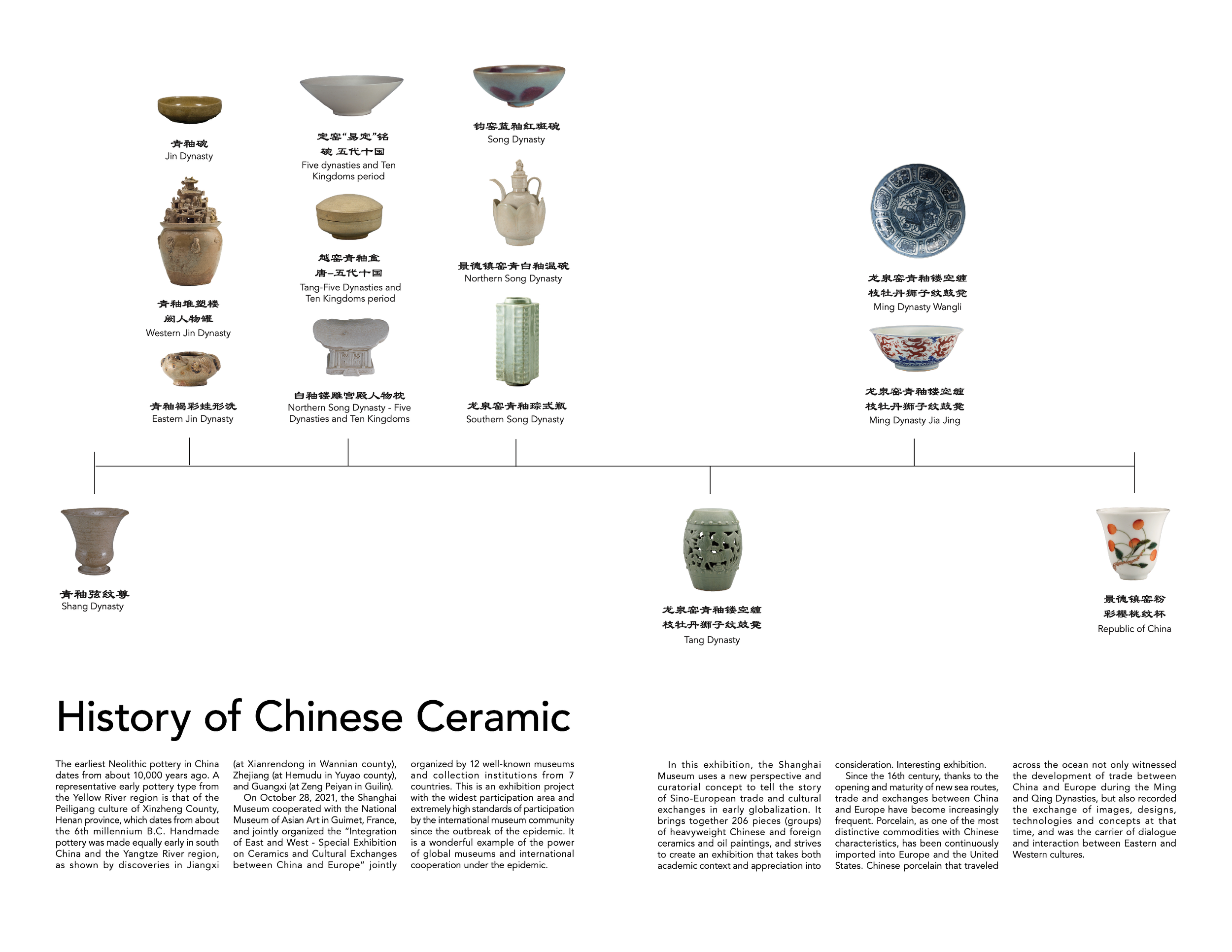 shanghai musem5.png