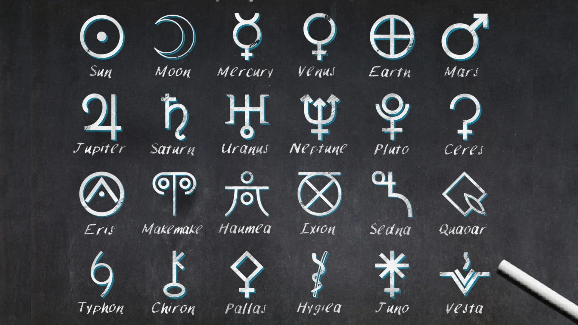 You Are Not Just Your Star Sign - Here’s What Actually Shapes You