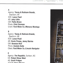 Print Magazine Highlights The Republik