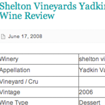 Dessert Wine Blogs About Shelton Vineyards