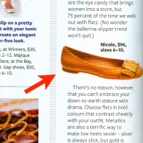 Chatelaine Magazine Features Nicole