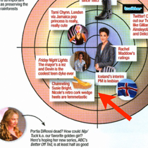 Curve Features Nicole