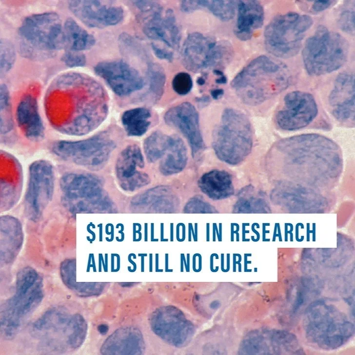 Microscopic view of cells with a caption stating '$193 billion in research and still no cure.'
