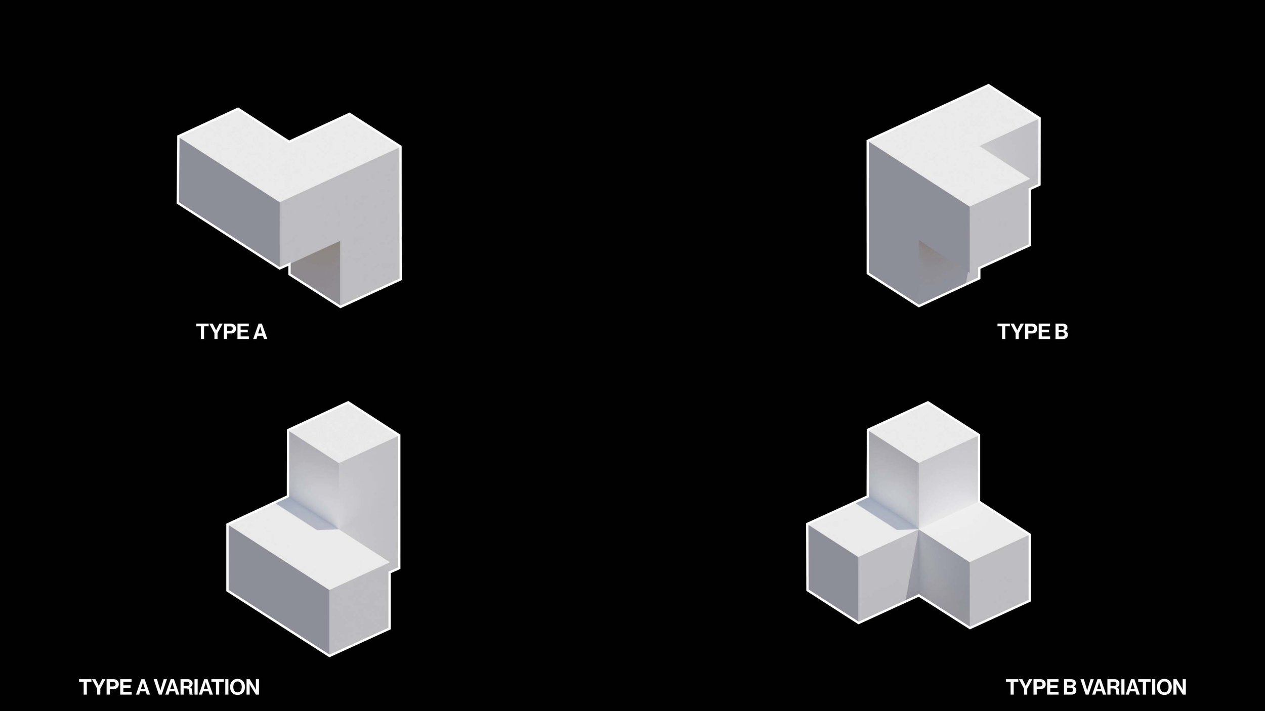 Unit Types