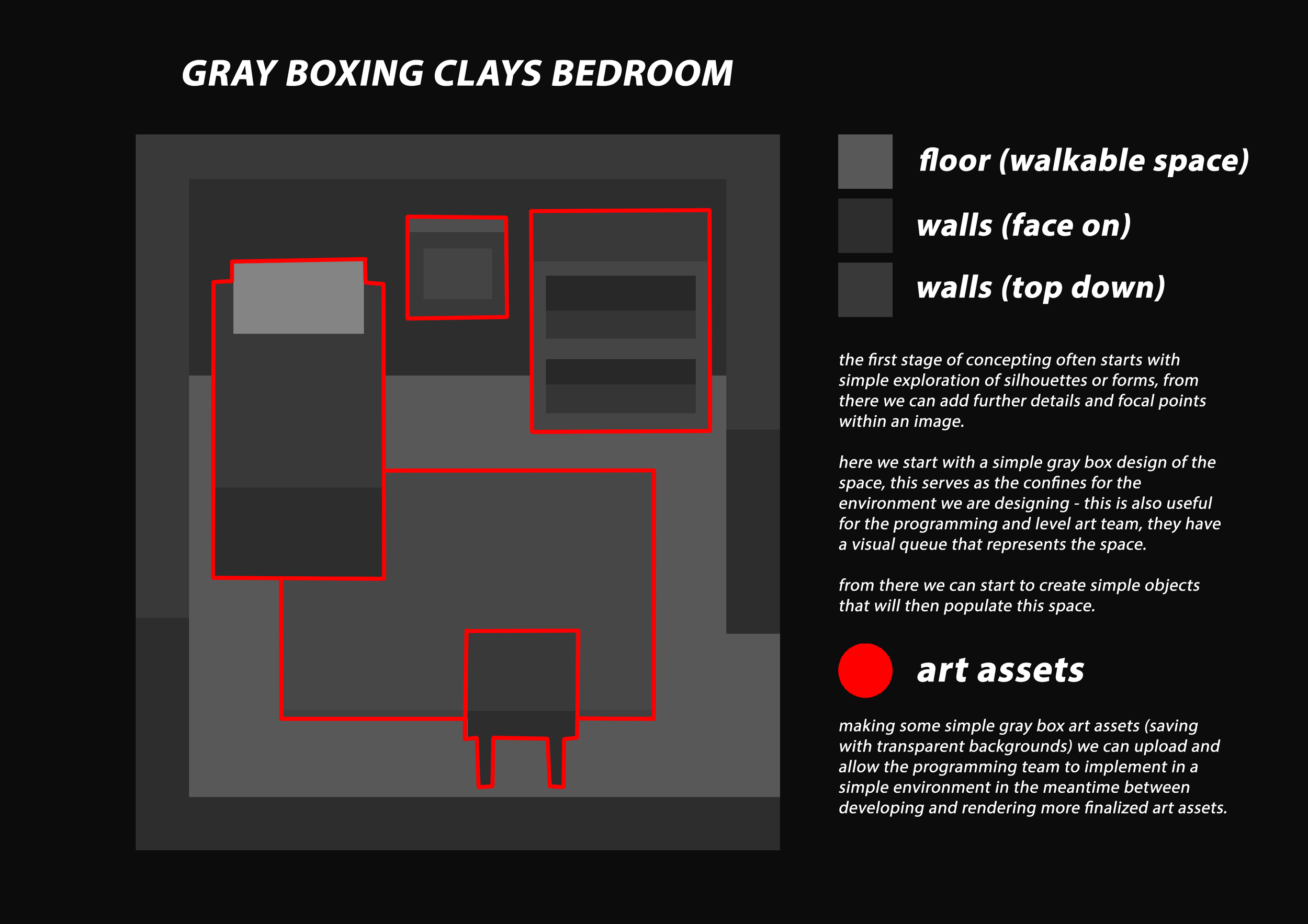 graybox-example-v2.png