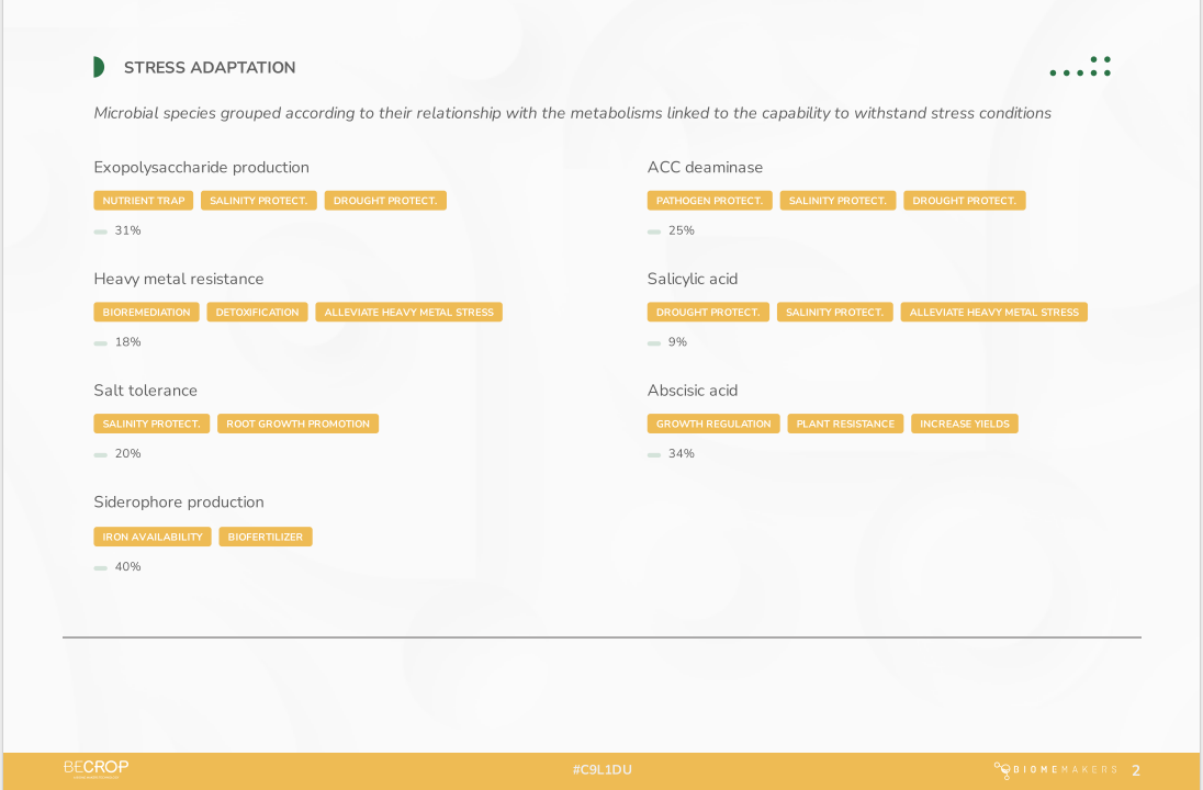 biome makers page 2.2.png