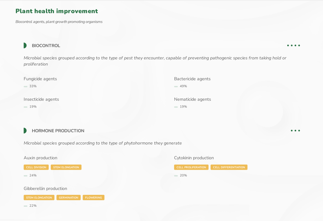 biome makers page 2.0.png