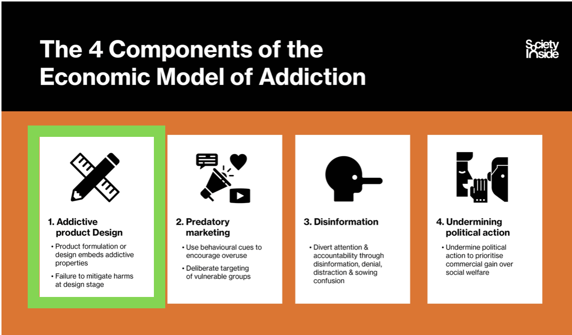 Addictive Product Design…