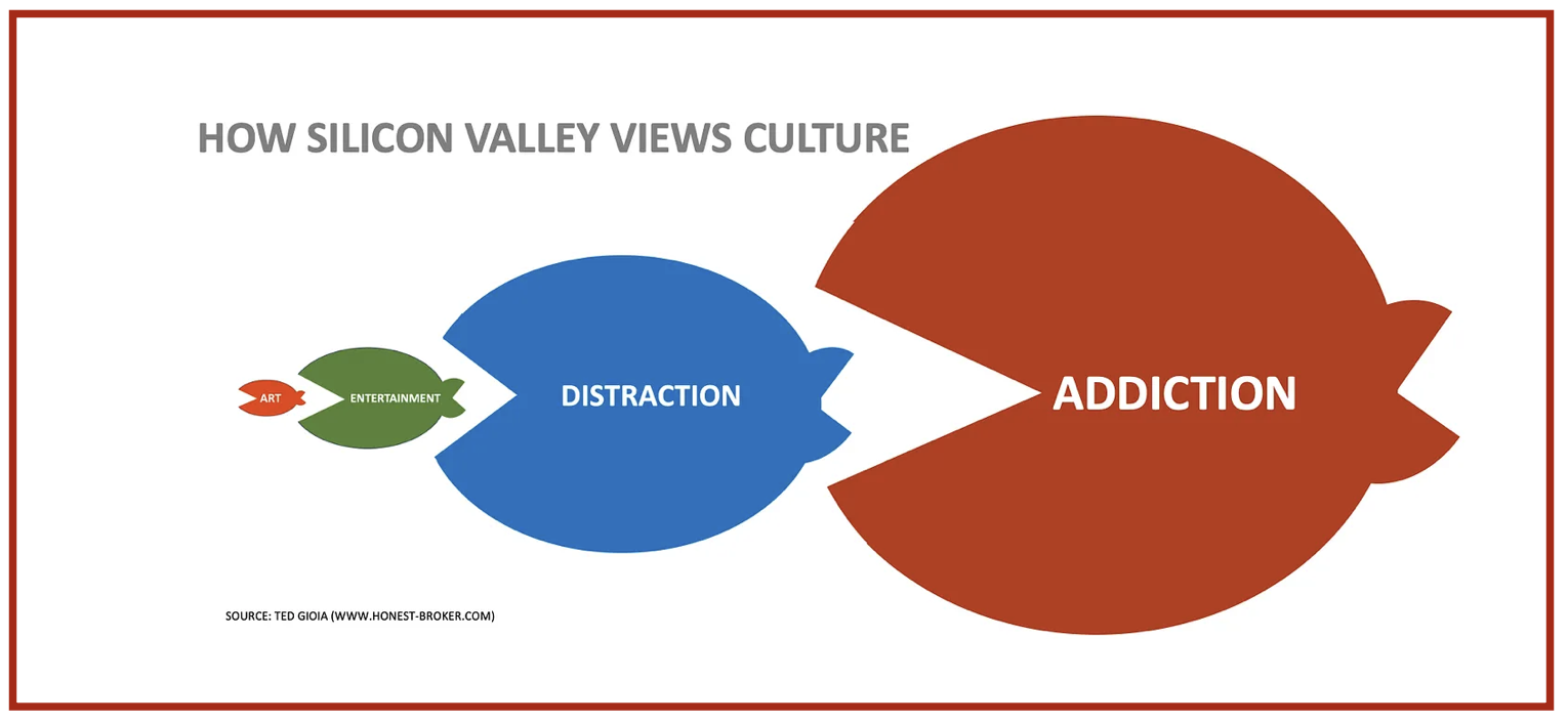 How social media is designed with addiction in mind