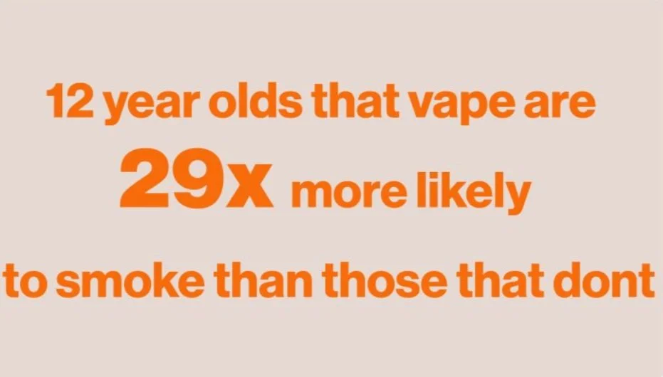 New study showing vaping as a gateway to smoking