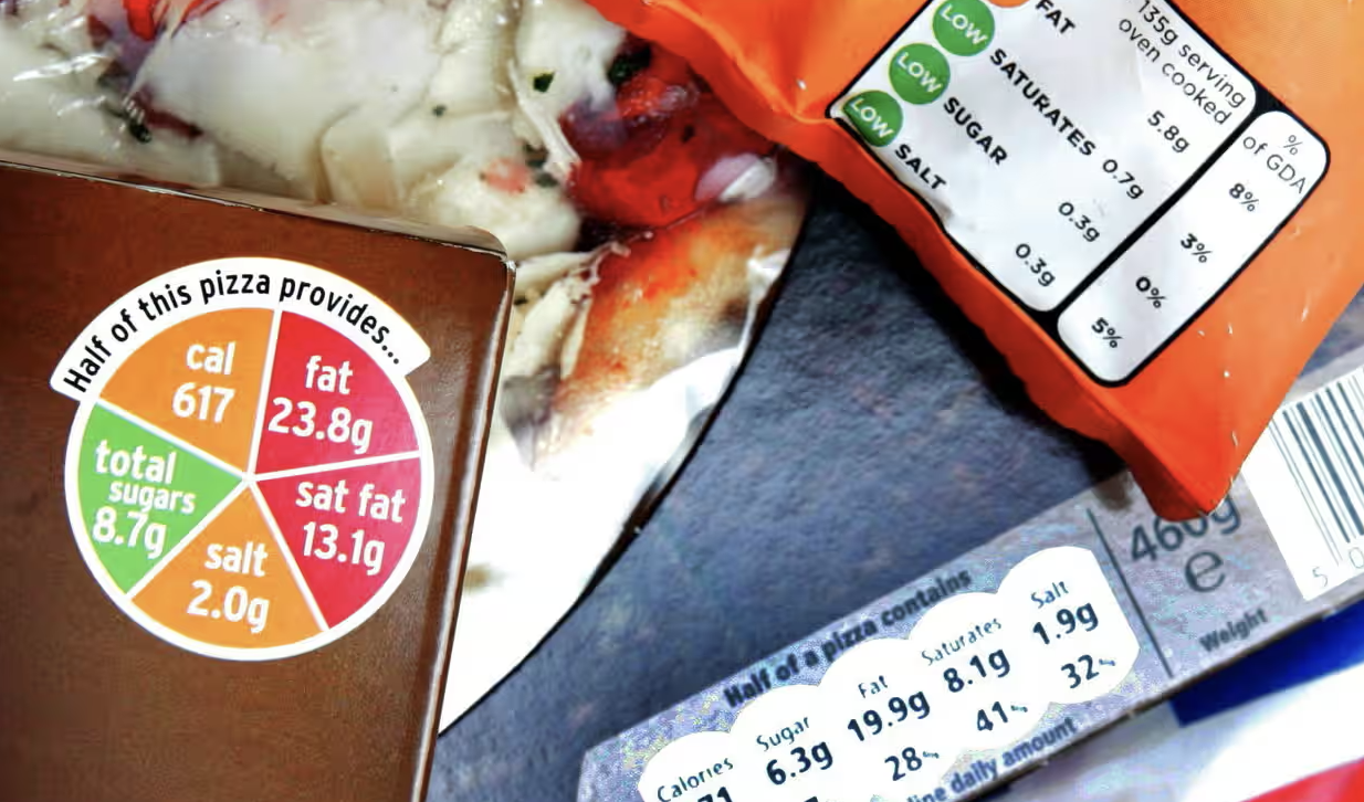 Towards a Nutritional Arms Race: Shifting Blame from Consumers to Producers