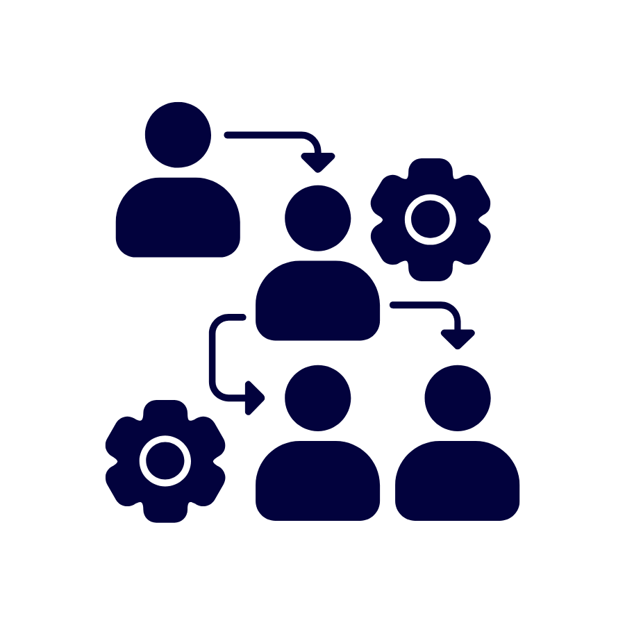 Effective Command Level 2 Officer