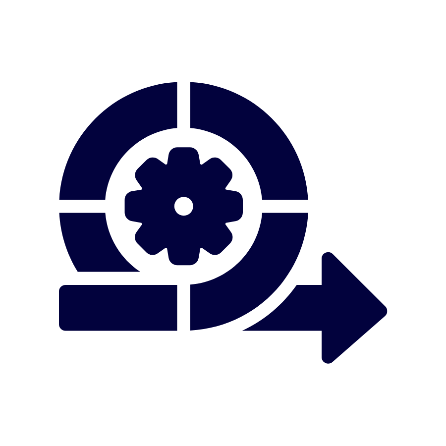 Effective Command Methodology