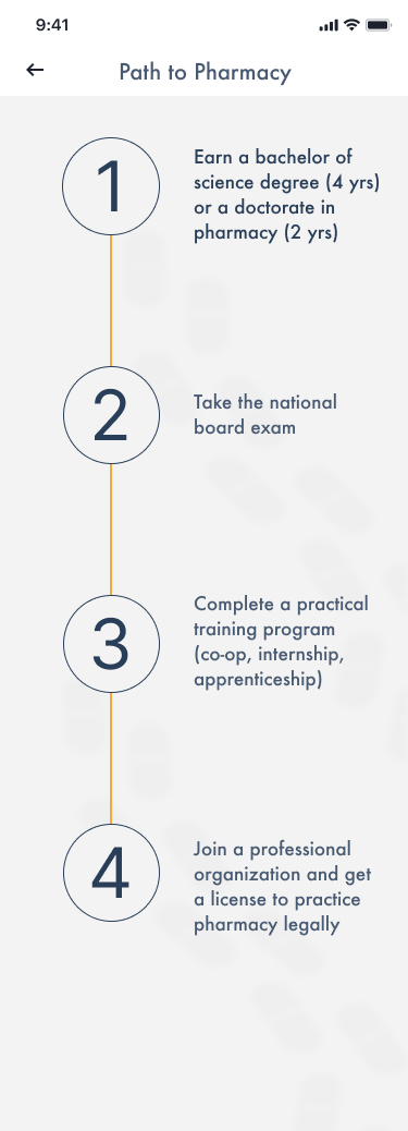 Career Path.png