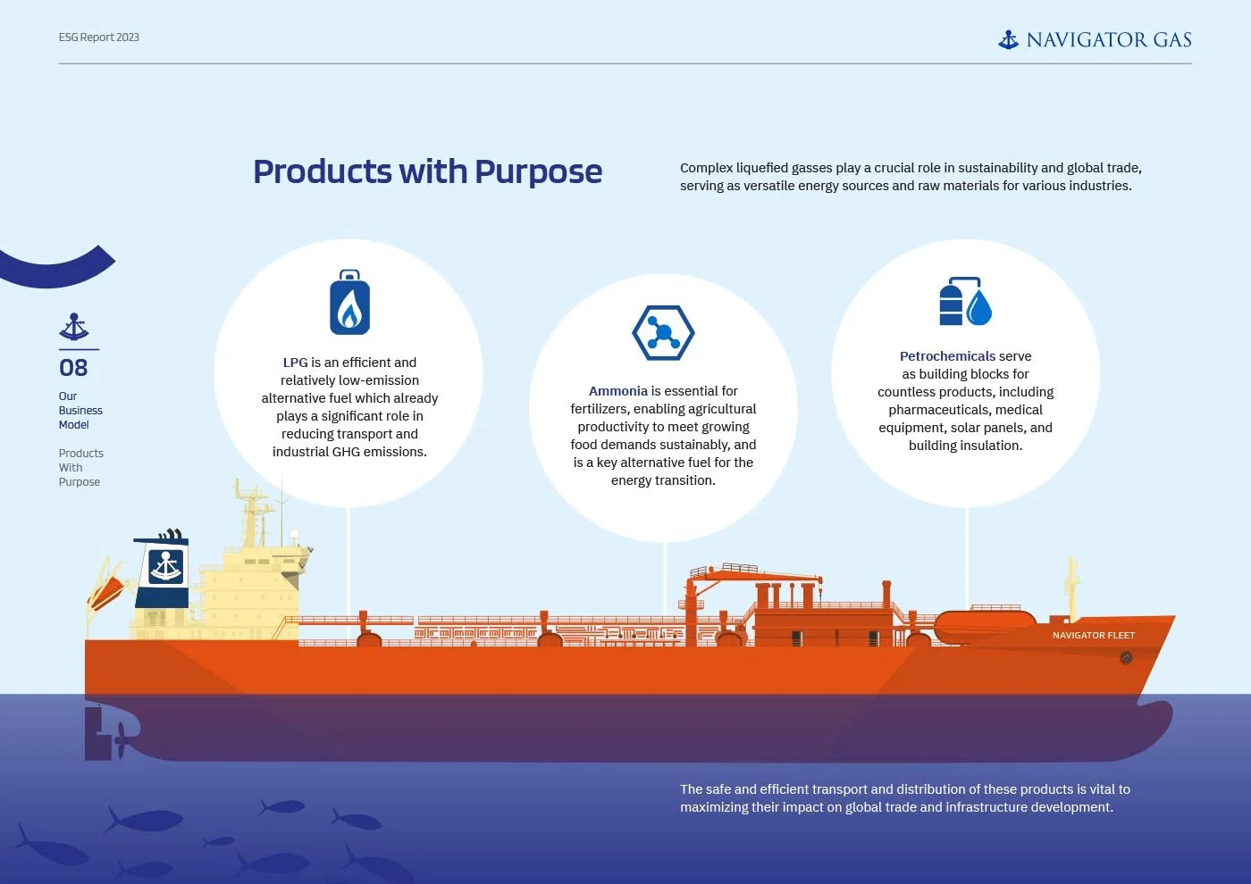 Navigator Gas 'Products with Purpose' page design