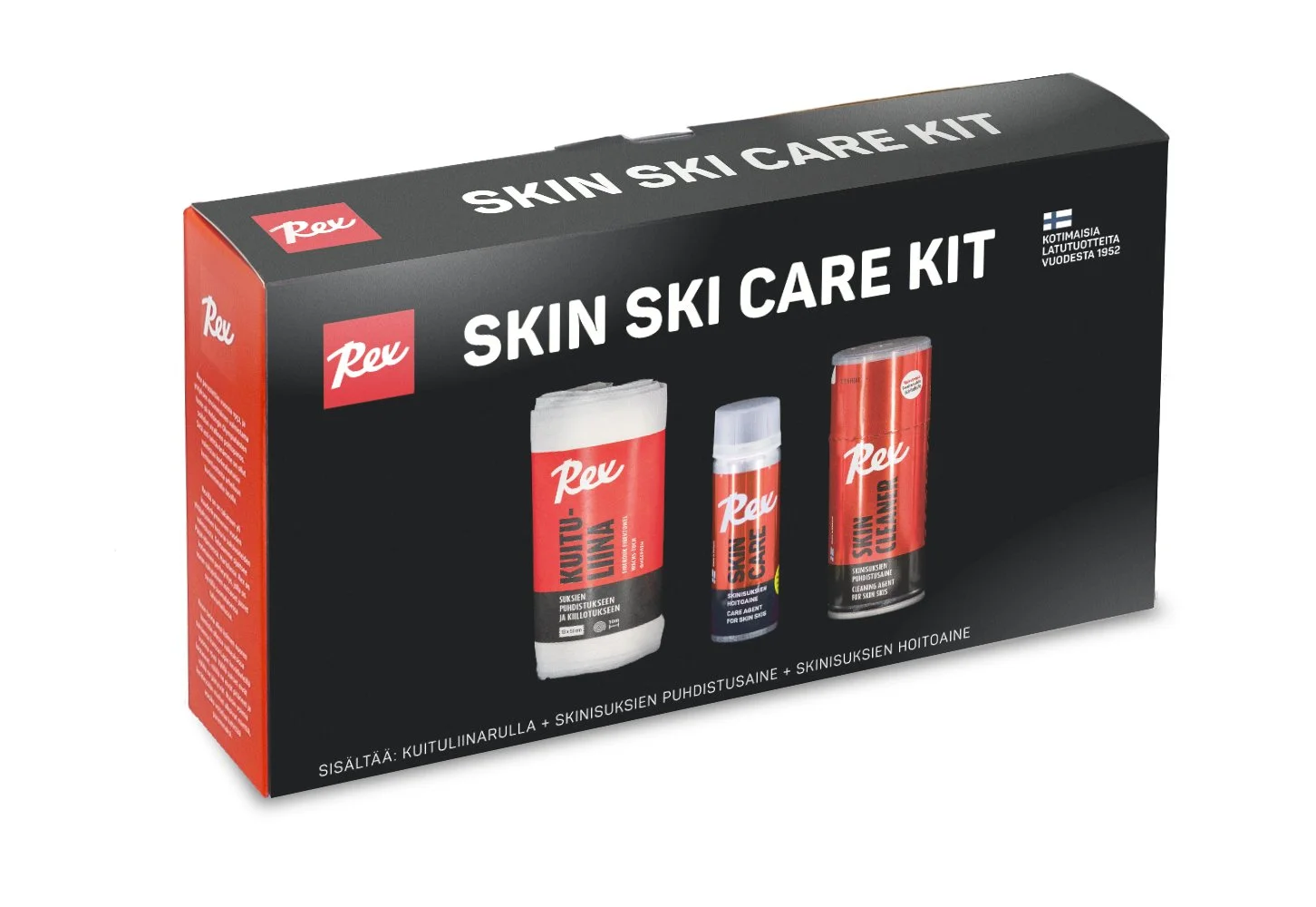 Skin Kit