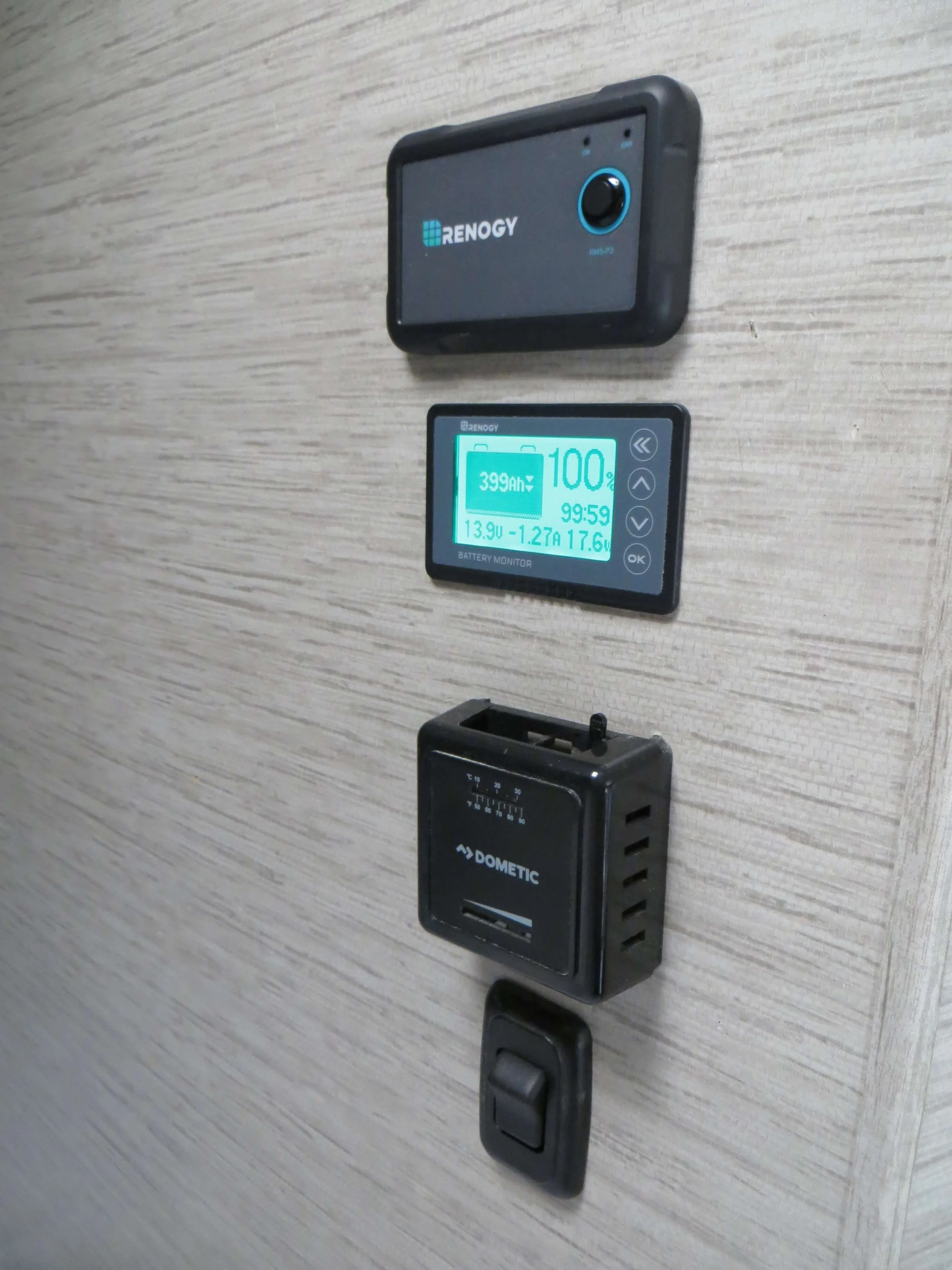 Close-up of a wall with three electronic devices: a black Renogy device at the top, a Renogy battery monitor flashing 100% at the middle, and a black Dometic device below with a switch at the bottom. Example of RV Solar Install near San Diego. Lithiu