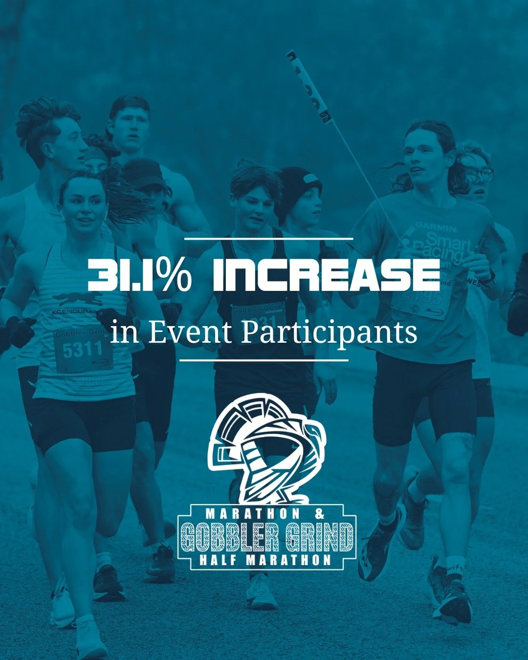Proudly backing a Kansas City running tradition that's been going strong for over 30 years! 🏃&zwj;♂️ 

We're fueling the Gobbler Grind Marathon's digital presence on social media and websites, supercharging registrations through savvy grassroots mar