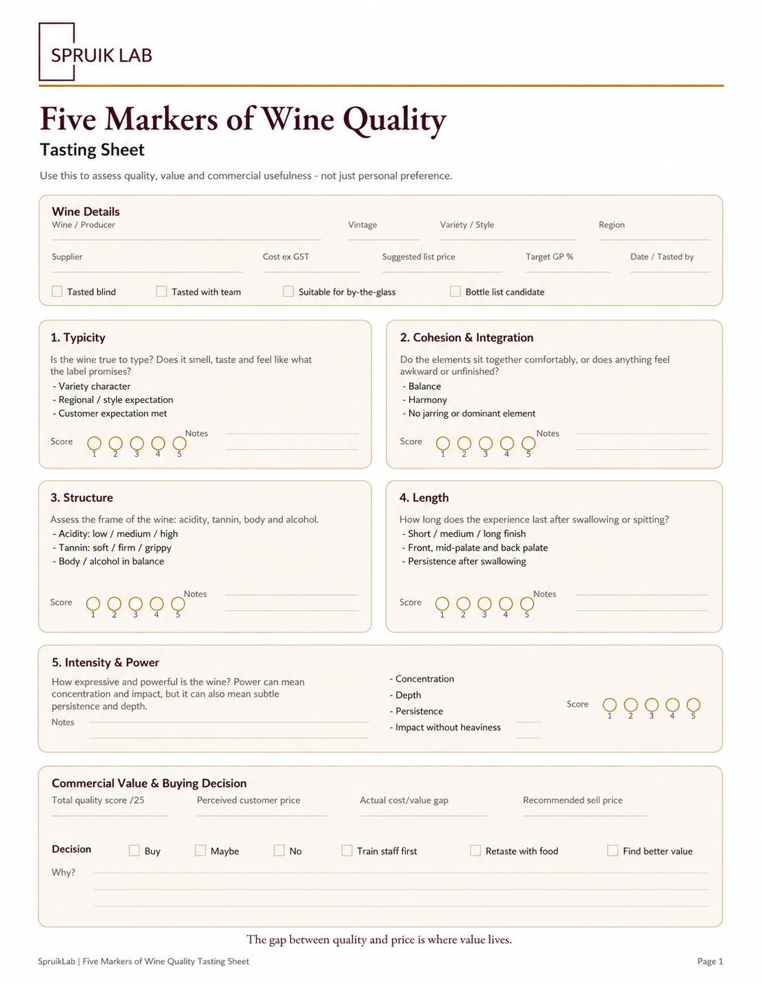 Spruik Lab Wine Quality Markers Tasting Sheet.png