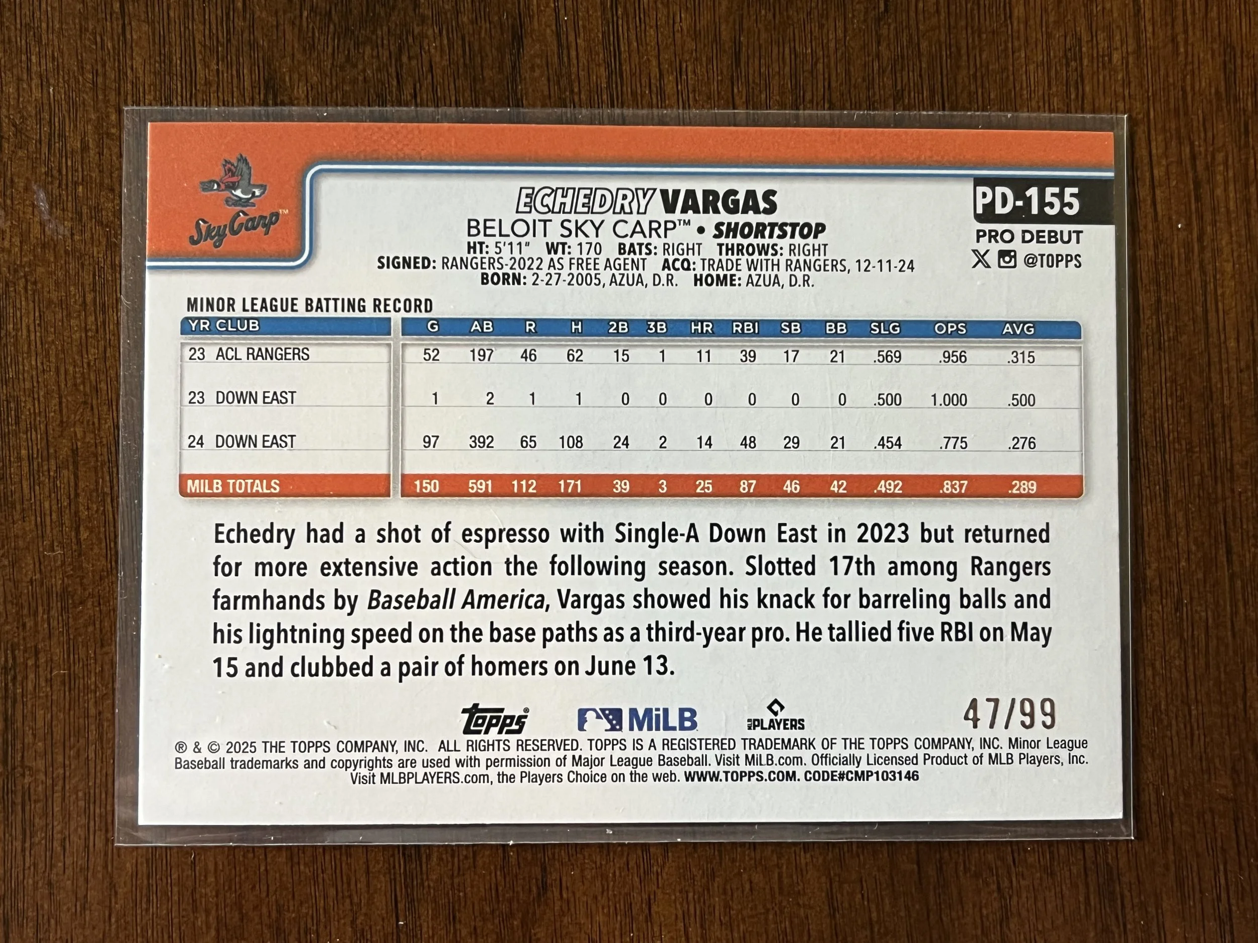 Vargas 2025 Pro Debut Green 1.jpg