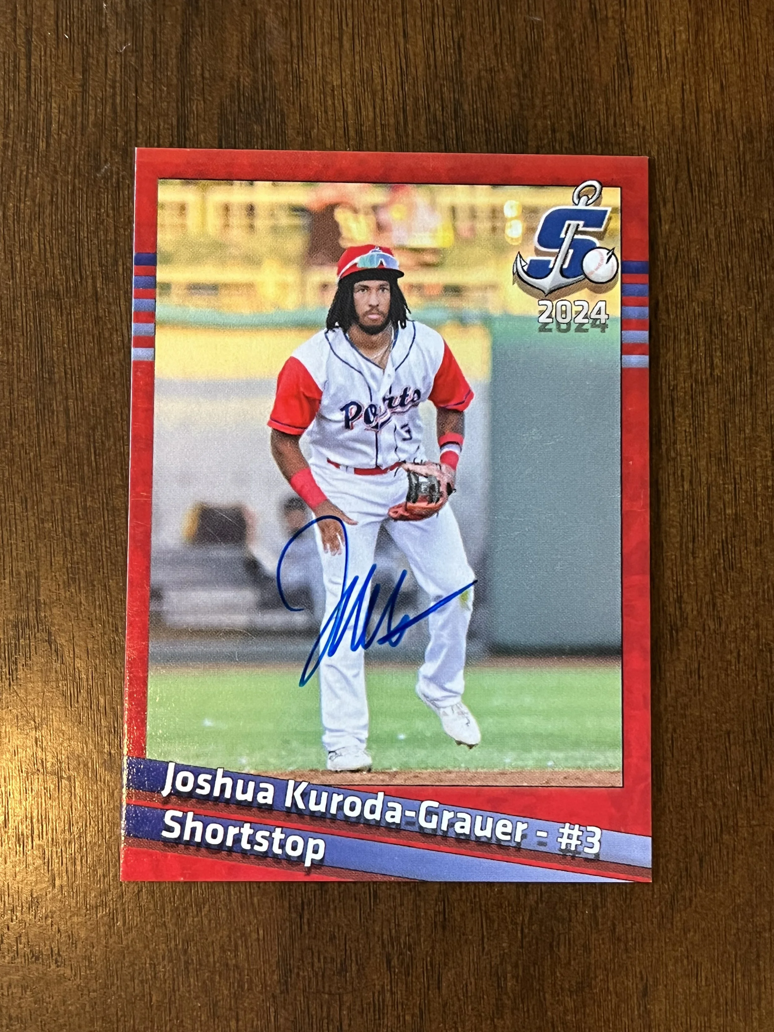 Under the Radar Prospects: Joshua Kuroda-Grauer