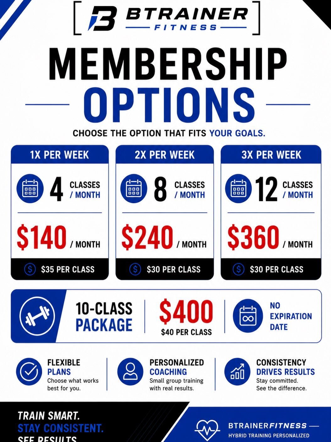 Dear BTRAINERFITNESS Family,

I want to share an important update with all of you.

Over the next few weeks, we will be transitioning from our class package system to a monthly membership model.

This decision was not made to simply change prices. It