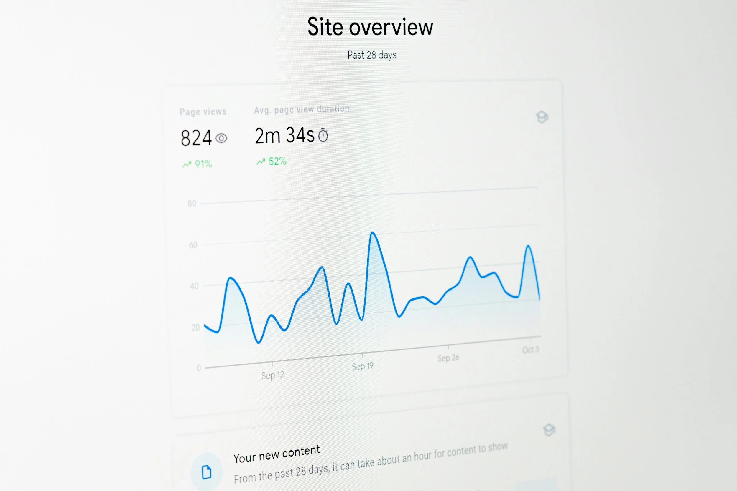 Boost Conversion Rates with a Squarespace Refresh | Elisabeth Hedge