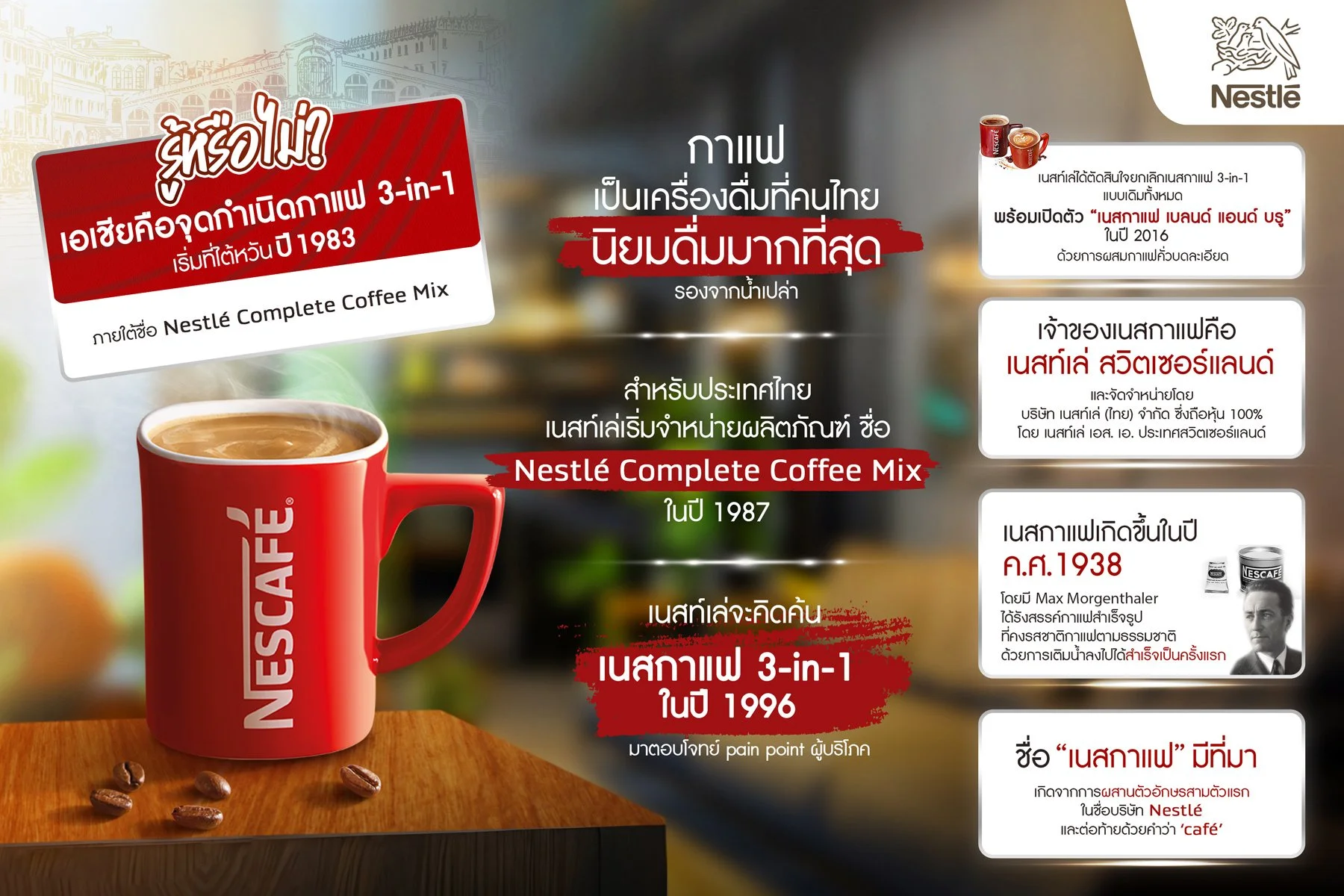 NESCAFE Coffee Day infographic