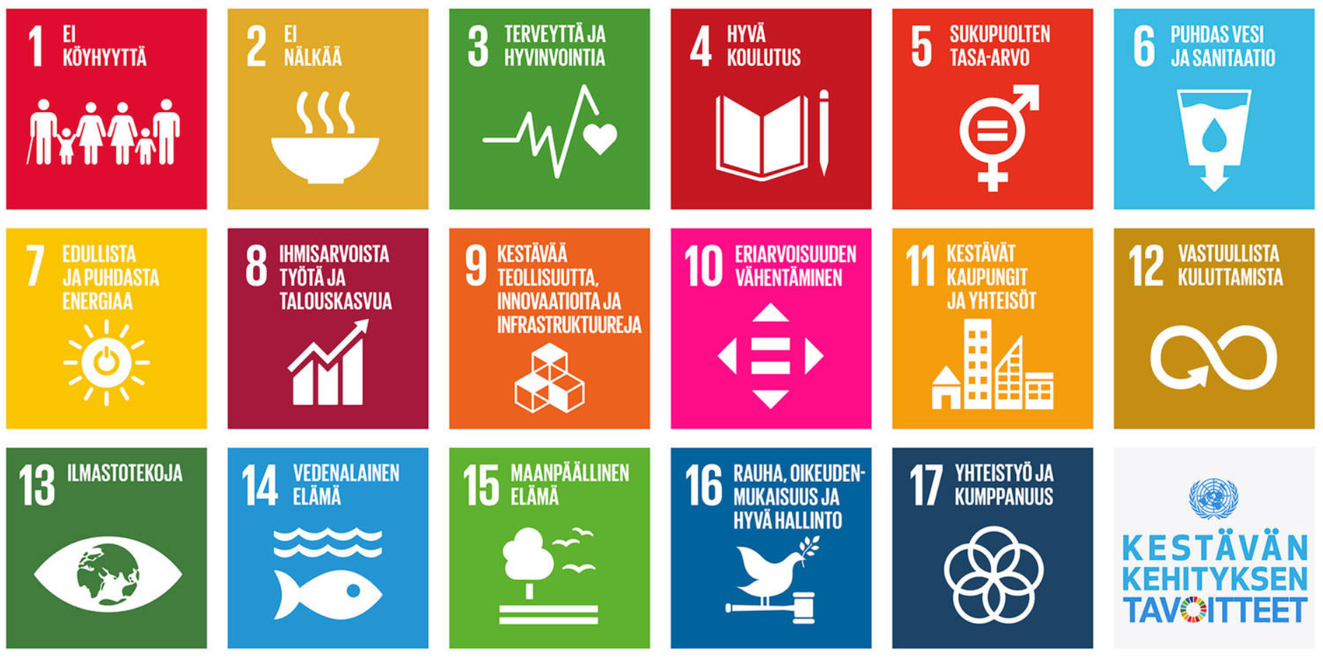 Agenda2030kuvat.PNG
