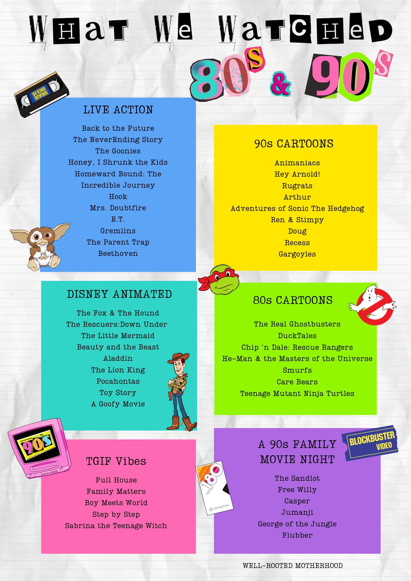 80s and 90s  cartoons and movies