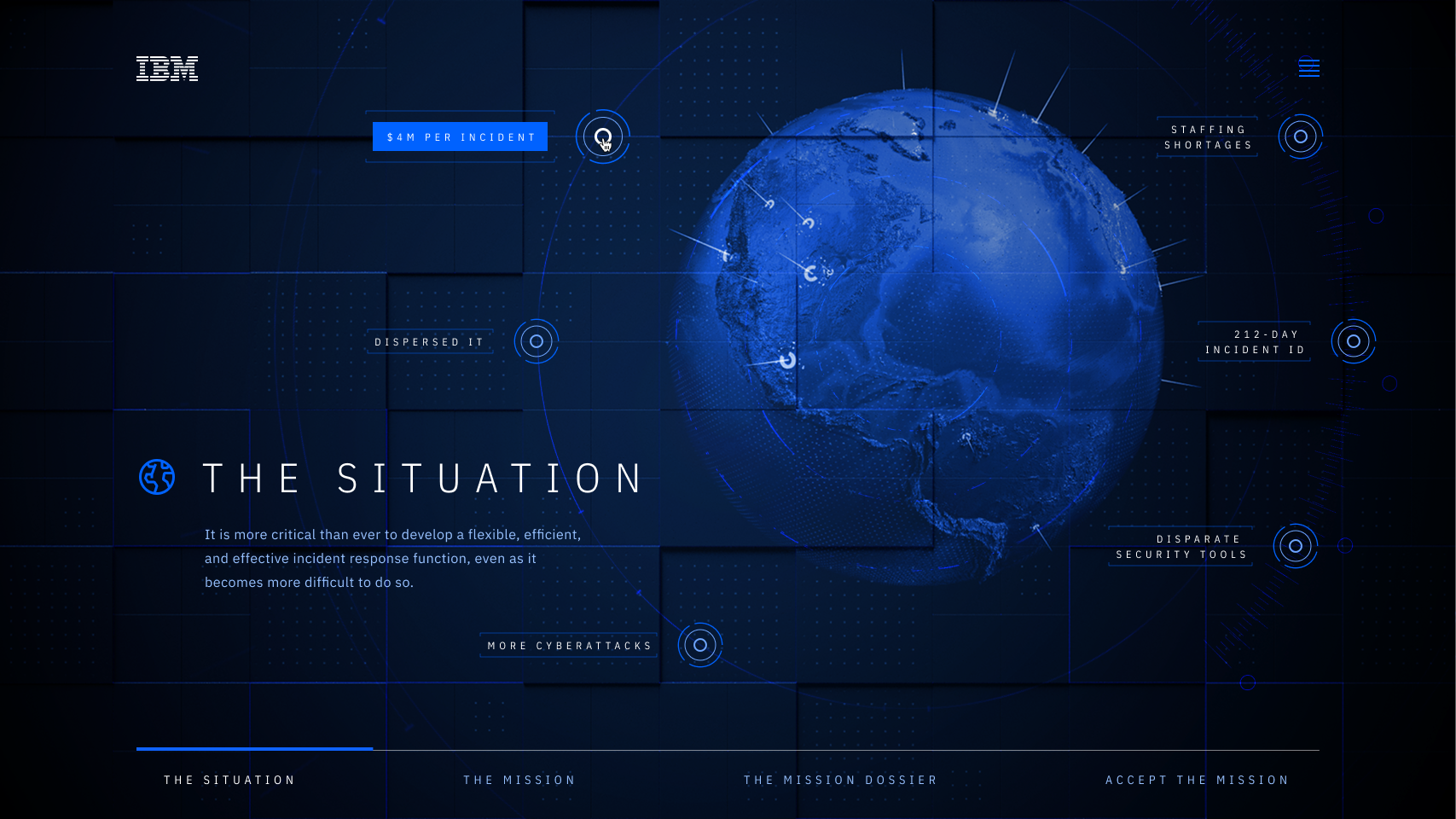 2-Situation-a.png