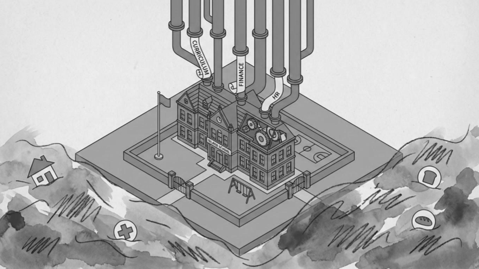 The mismatch: When vertical systems meet horizontal lives