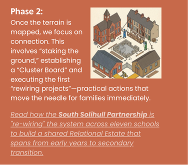 260209 TRF—Fieldbook #3 [v1] (6).png