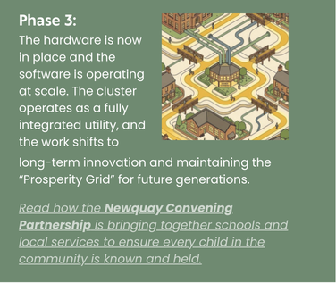 260209 TRF—Fieldbook #3 [v1] (3).png