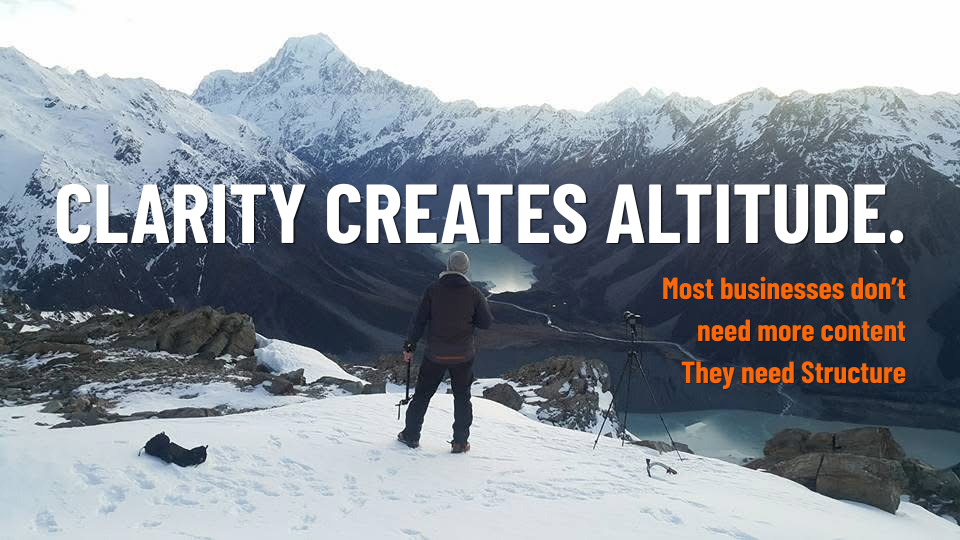 CLARITY CREATE ALTITUDE overlaid on a scenic mountain alpine scape from a mountain peak with a man looking out with a camera set up to picture it