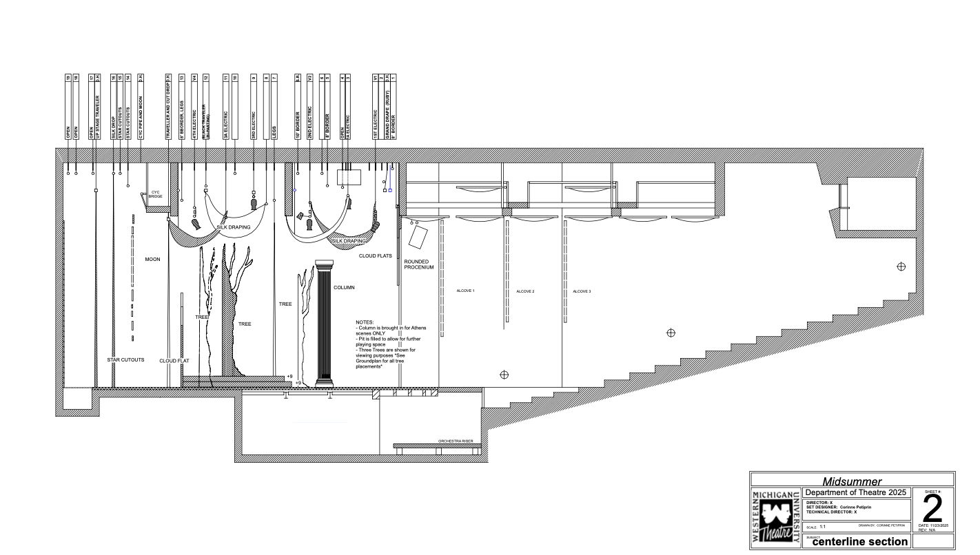 Centerline Section for A Midsummer Night's Dream. Created In Vectorworks
