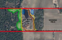 Planning committee considers ‘legalizing’ farm operation