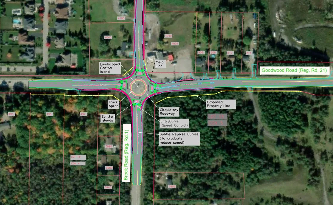 Have your say on the proposed roundabout in Uxbridge