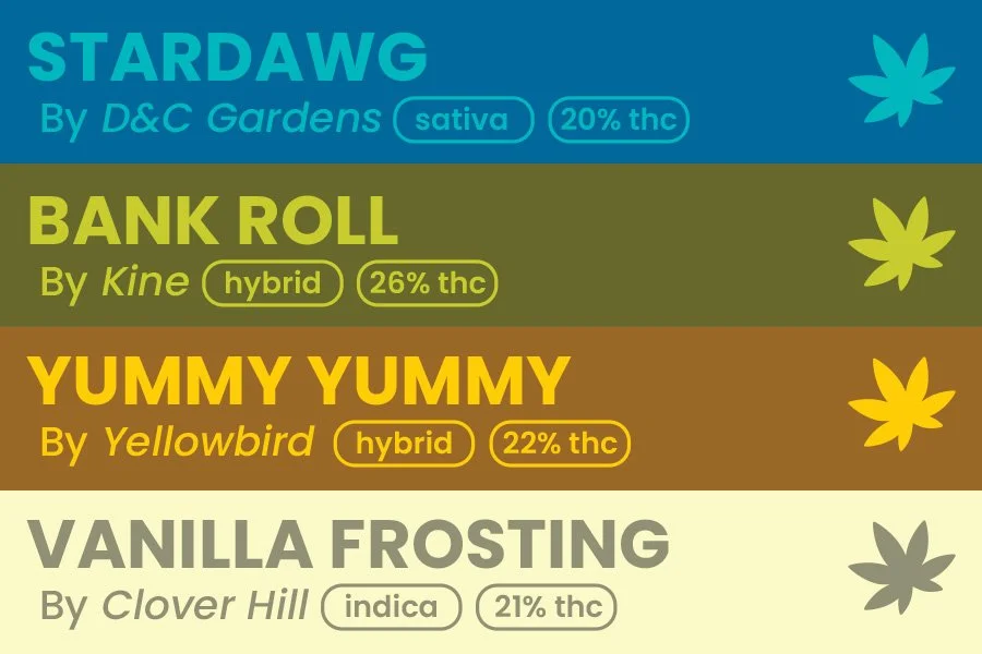 September 2026 Mechayeh multi-farmer variety pack strains: Stardawg, Bank Roll, Yummy Yummy and Vanilla Frosting