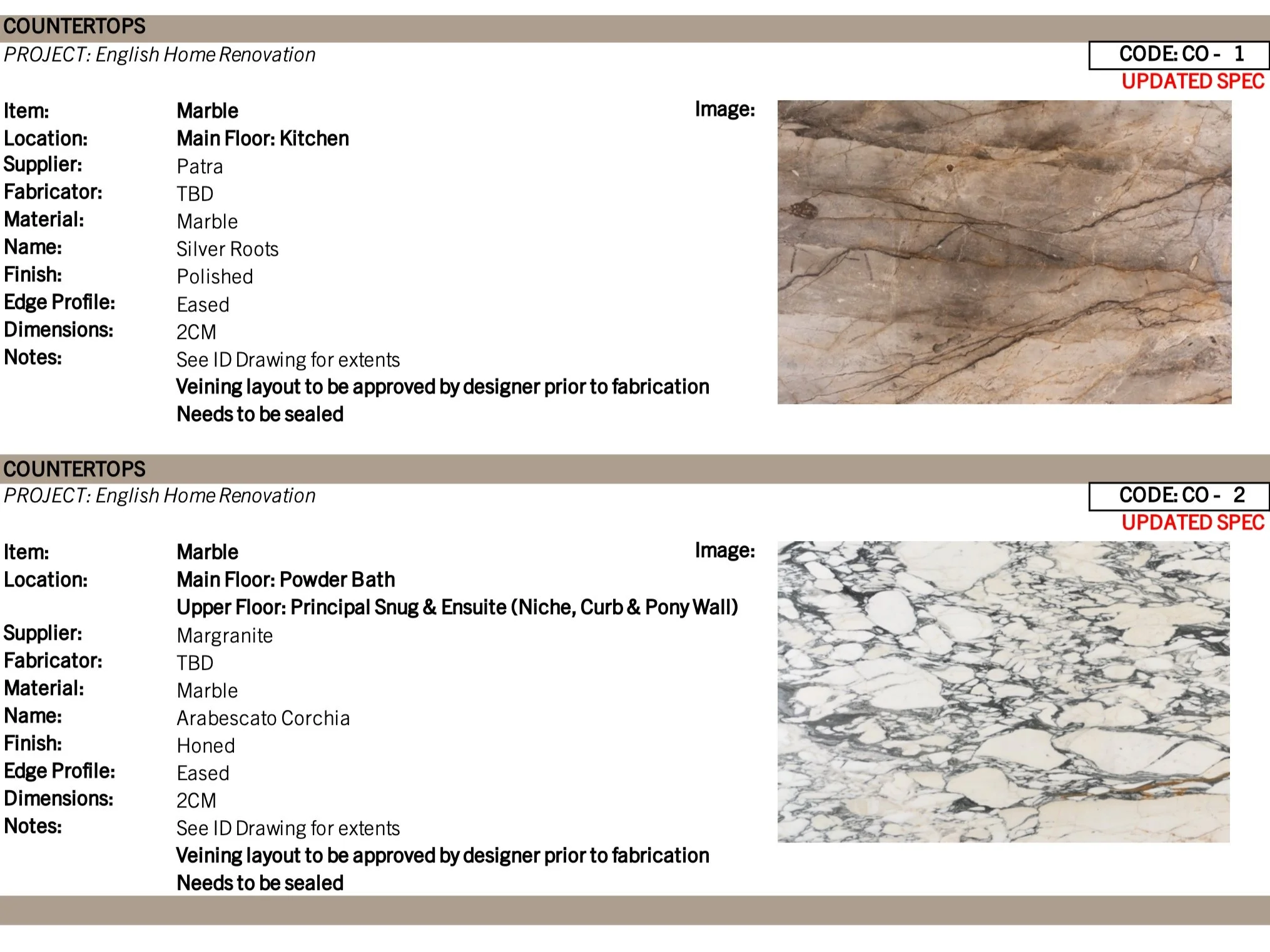 Specification Package