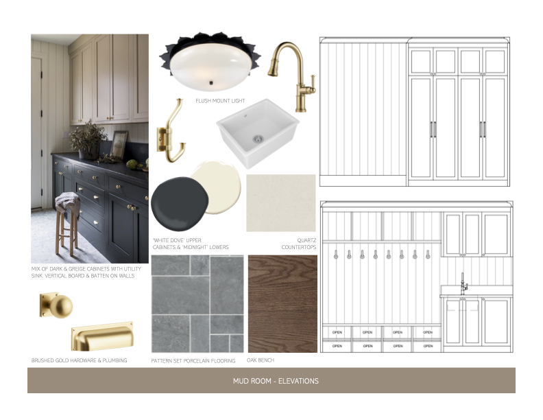 Design Presentation