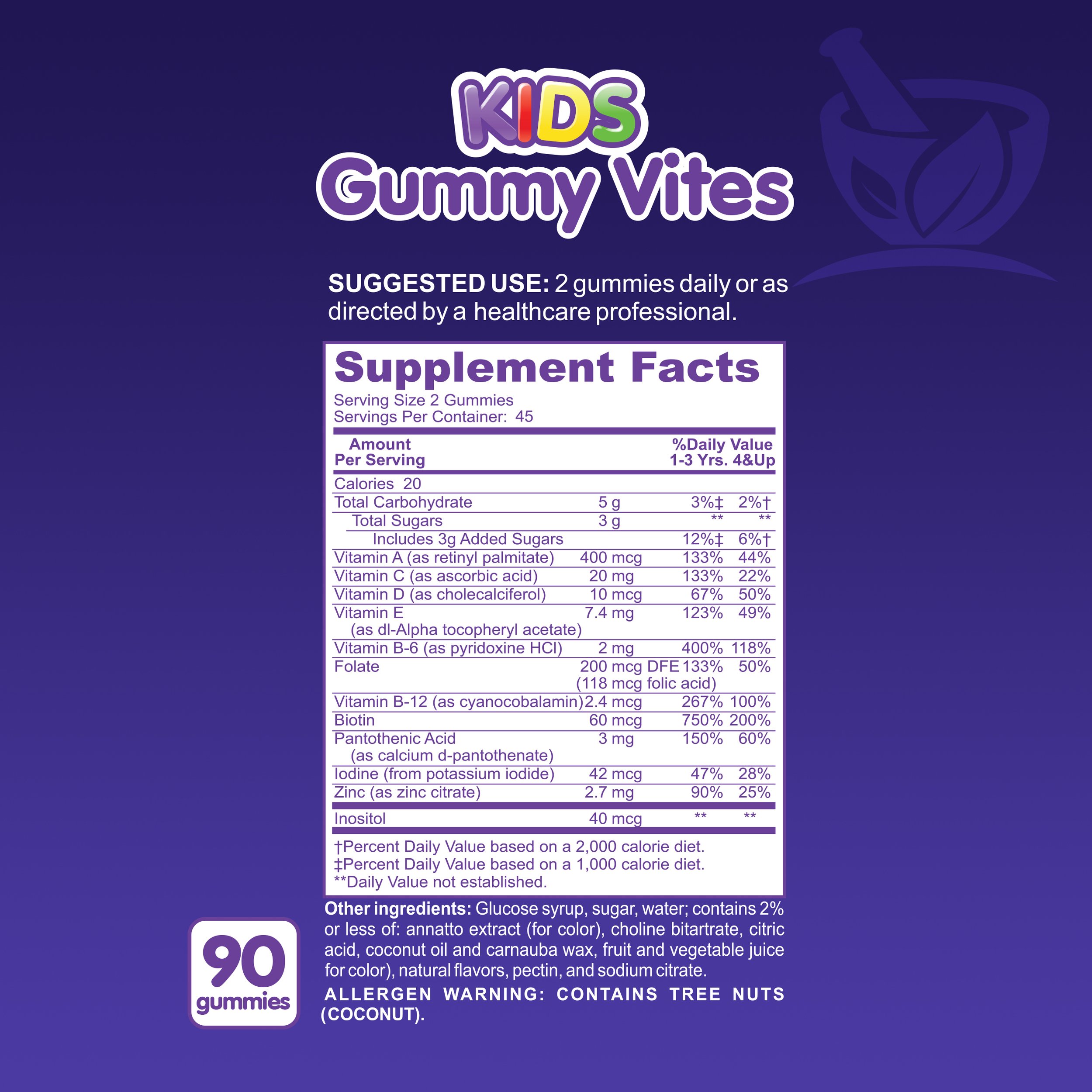 KIDS Gummies AMAZON Slide 3.jpg
