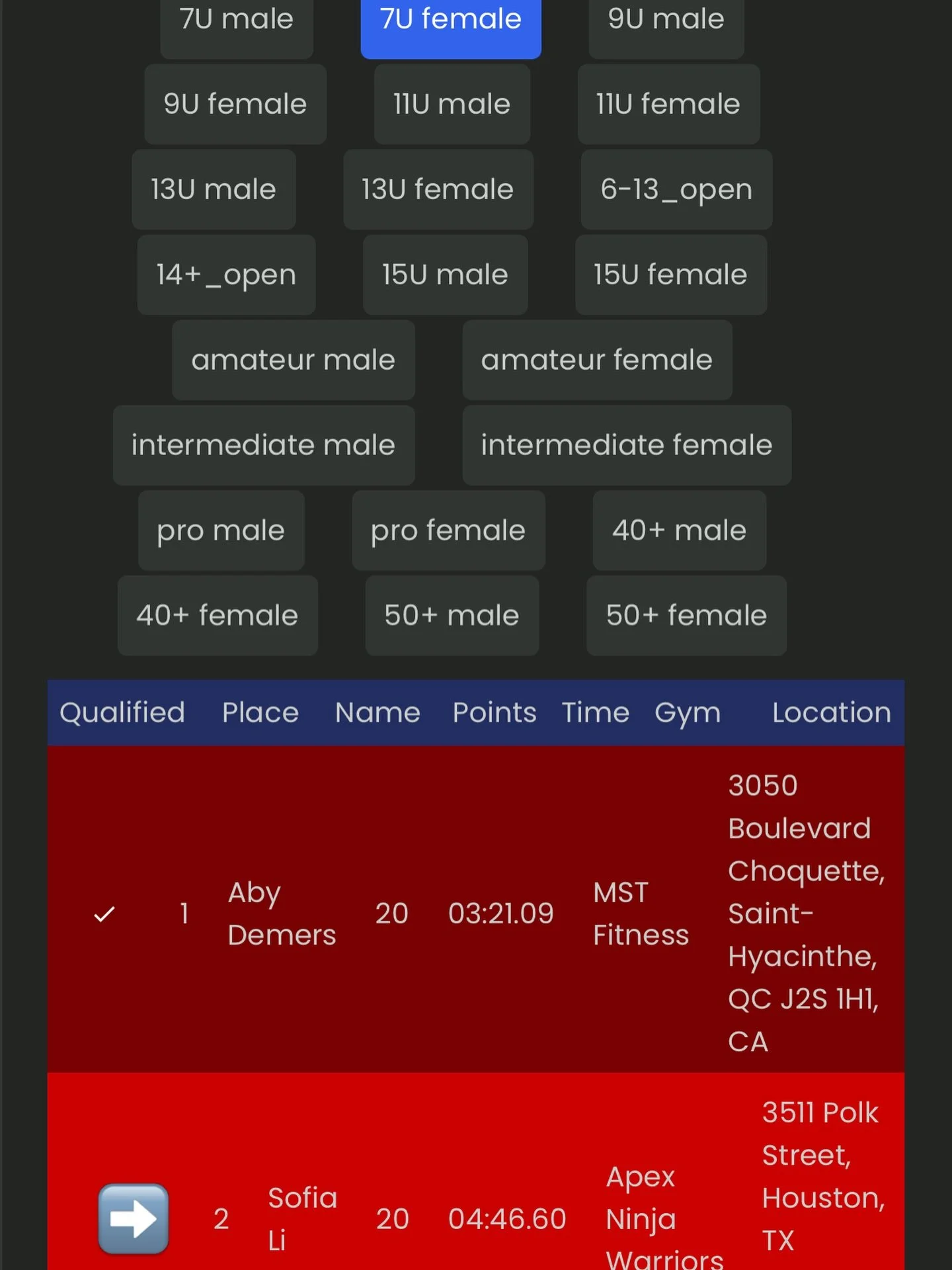 We are so incredibly proud of @sofia.l_ninja for placing 2nd IN THE WORLD at the @ultimate_ninja_athlete World Ninja Athlete Games in the 7U Female division. 
Sofia worked so hard to prepare and gave it her all! 🥈

#ninja #wnag #unaa #competition #y