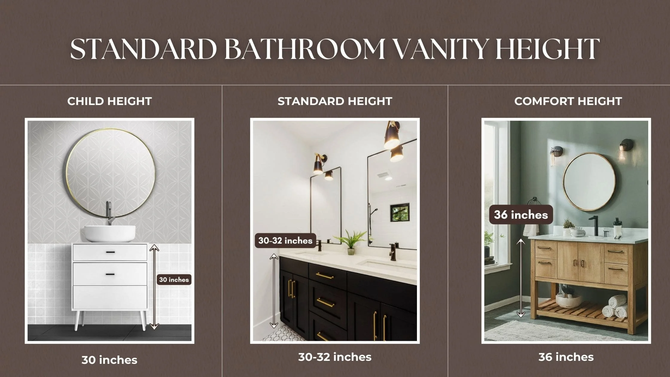 bathroom vanity height