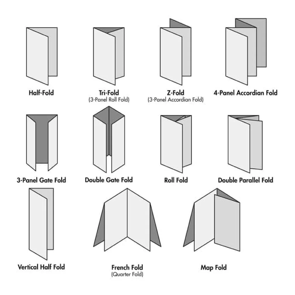Image of different fold types of brochures and flyers