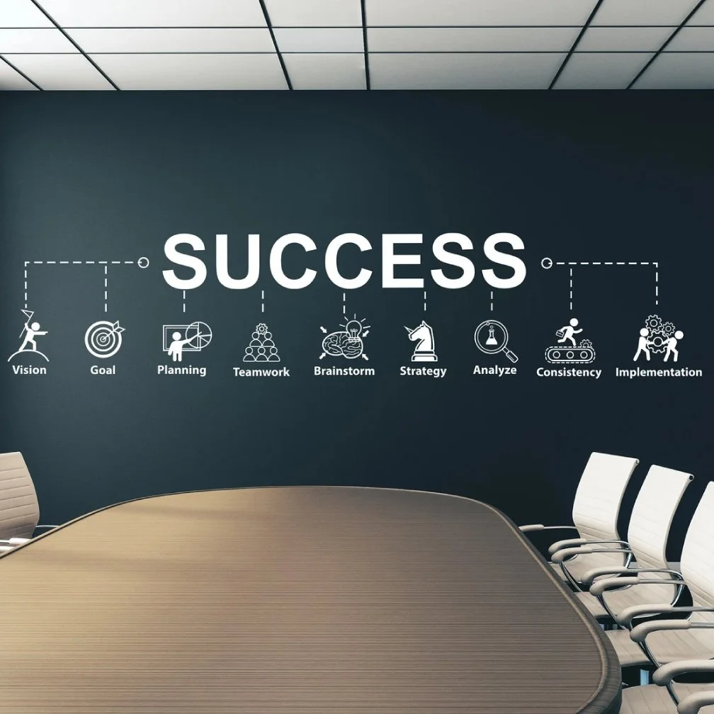 image of custom printed wall paper made of vinyl and printed  using wide format printing technology. The image shows a corporate office meeting room where the wall is covered with custom printed wallpaper that reads "success."