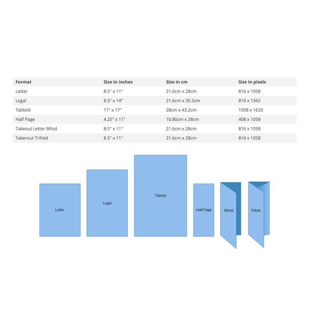 Image of a special sheet of different menu sizes and types